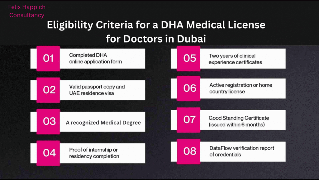 Eligibility Criteria for Doctors to get a DHA Medical License in Dubai