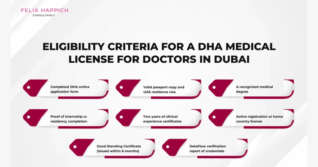 Eligibility Criteria for a DHA Doctor License in Dubai