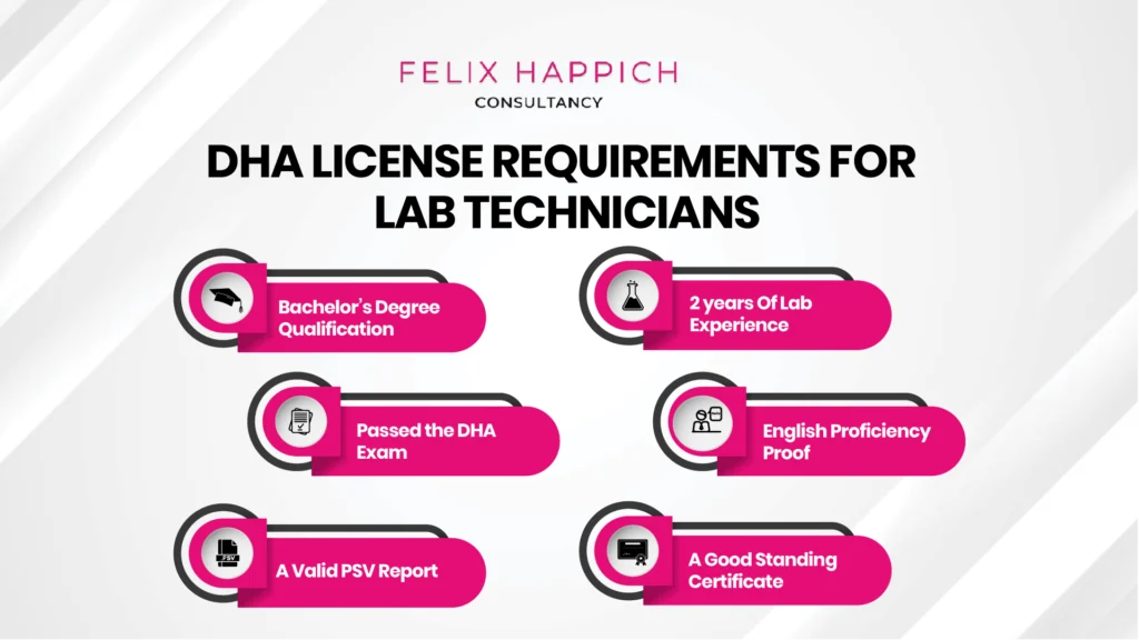 DHA Lab Technicians License Requirements
