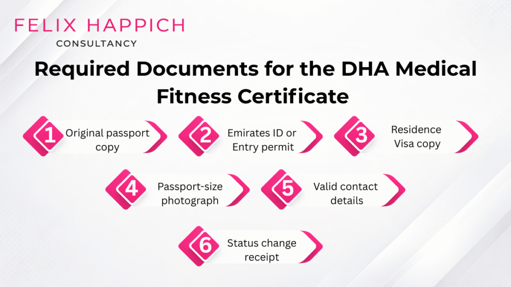 DHA Medical Fitness Certificate Requirements