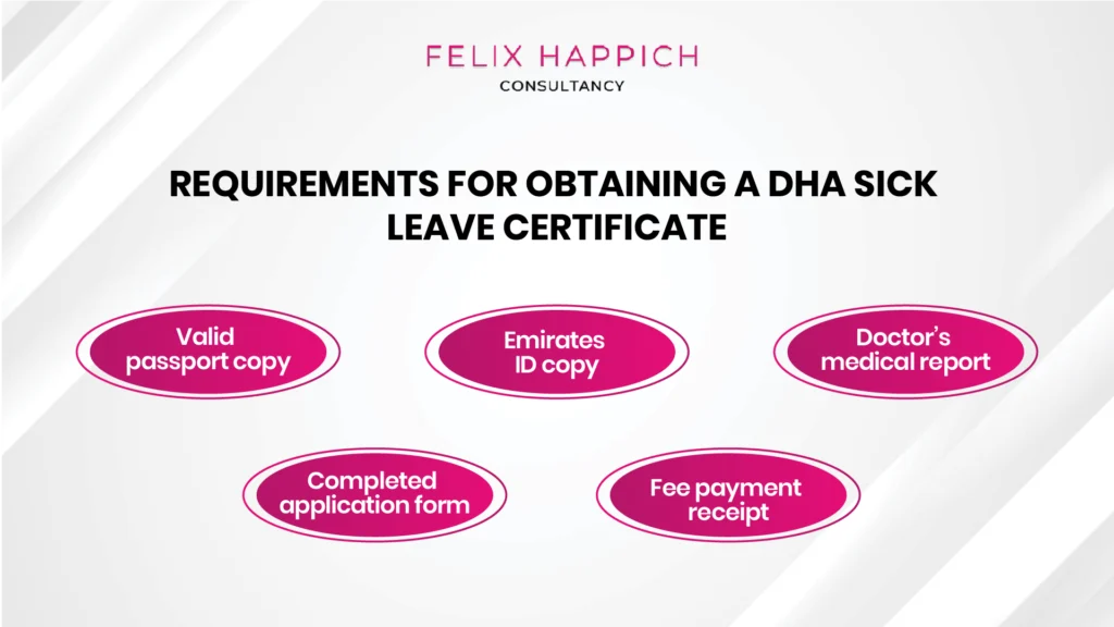 Requirements for the DHA sick leave certificate