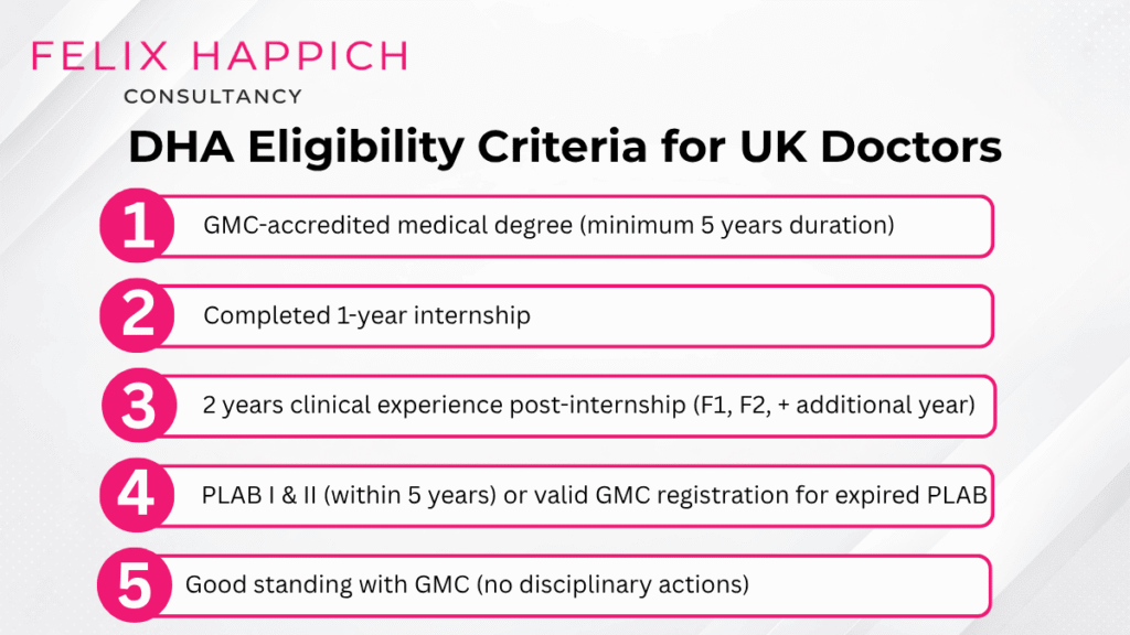 DHA Eligability Criteria for UK Doctors