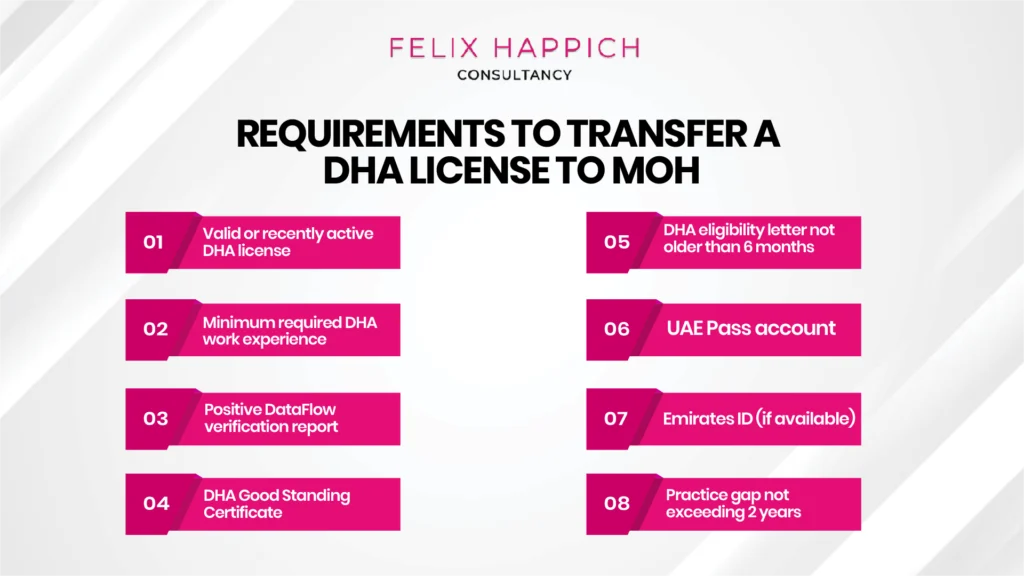 requirements to convert a DHA license to MOH in the UAE