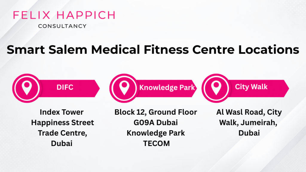 Smart Salem Medical Fitness Centre locations in Dubai