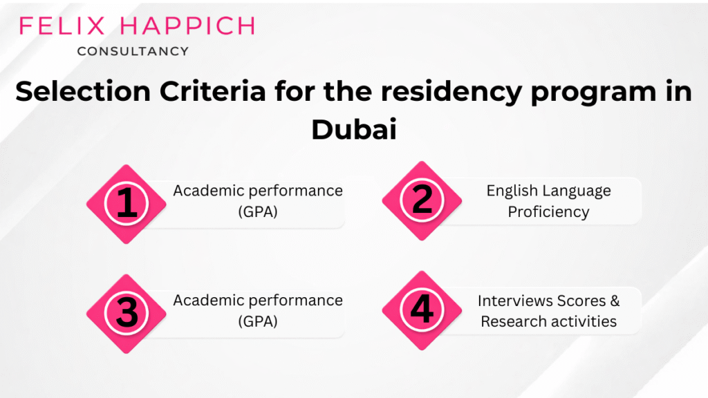 selection criteria for the Dubai residency program
